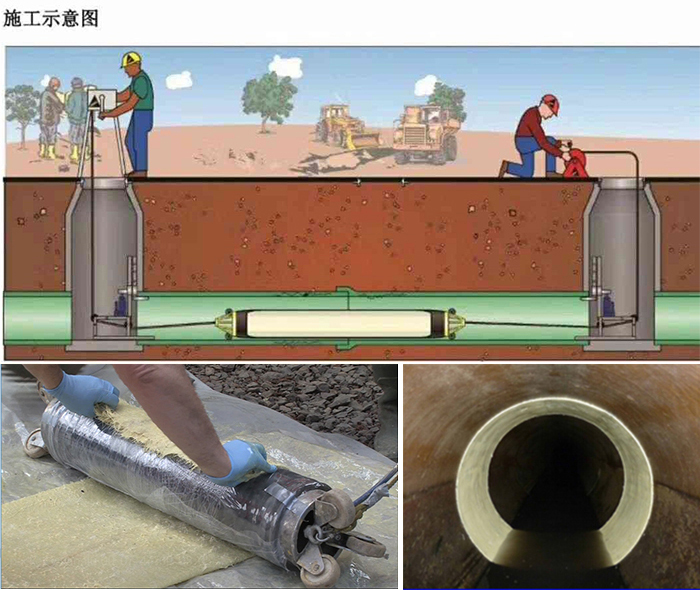 老河口管道局部点状修复